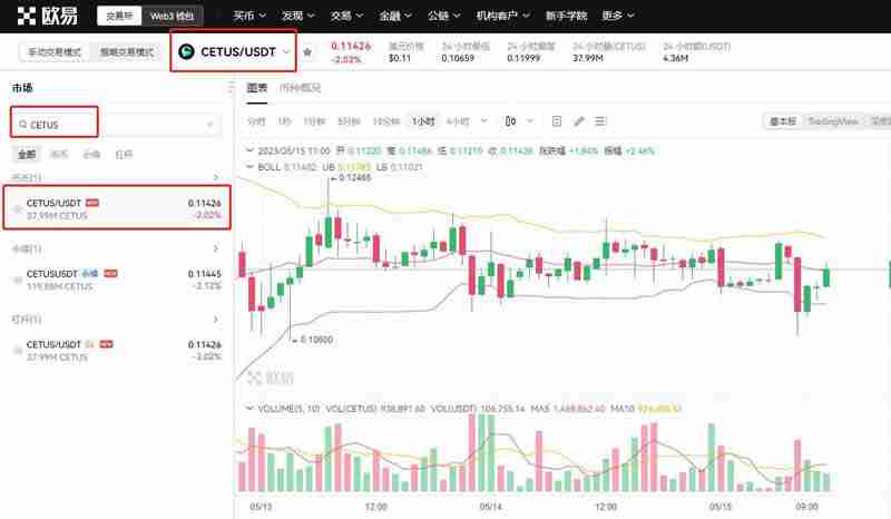CETUS币为什么不上币安？CETUS币不上币安的原因分析